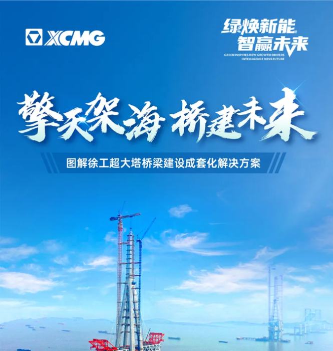 擎天架海 桥建未来 | 图解cq9电子超大塔桥梁建设成套化解决方案